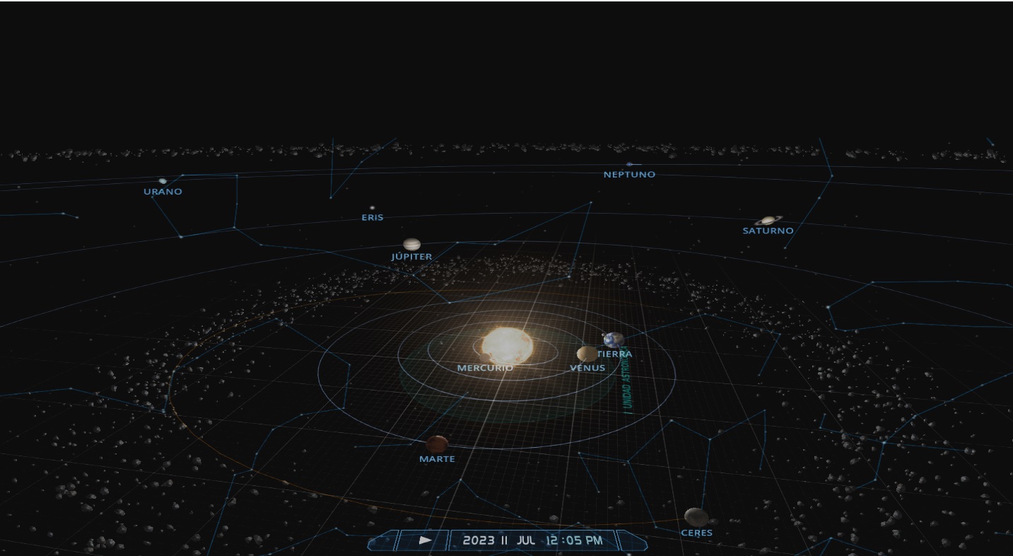 Cuerpos Celestes En Nuestro Sistema Solar